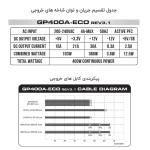 پاور منبع تغذیه گرین GP400A-ECO - تصویر 4